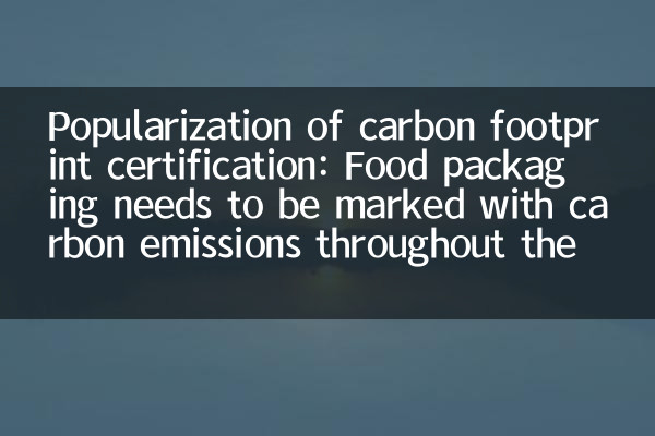 کاربن فوٹ پرنٹ سرٹیفیکیشن کی مقبولیت: فوڈ پیکیجنگ کو پوری زندگی کے دوران کاربن کے اخراج کے ساتھ نشان زد کرنے کی ضرورت ہے