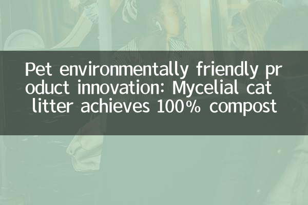 پالتو جانوروں کے ماحول دوست مصنوعات کی جدت: مائیکلیل بلی کے گندگی نے 100 ٪ ھاد حاصل کیا