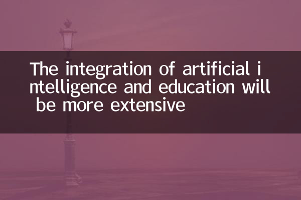 人工智能与教育的融合将更加深入广泛
