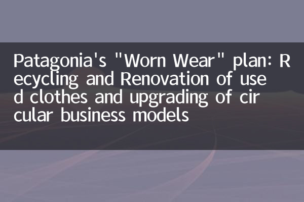 Patagonia「Worn Wear」计划：旧衣回收翻新与循环商业模式升级