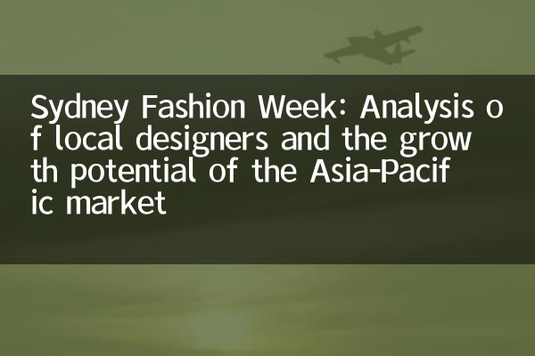 سڈنی فیشن ویک: مقامی ڈیزائنرز کا تجزیہ اور ایشیا پیسیفک مارکیٹ کی ترقی کی صلاحیت
