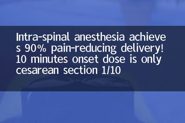 انٹرا اسپینل اینستھیزیا 90 ٪ درد کو کم کرنے کی ترسیل حاصل کرتا ہے! 10 منٹ کی شروعات کی خوراک صرف سیزرین سیکشن 1/10 ہے