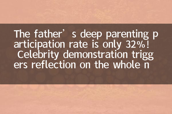 باپ کی والدین کی گہری شرکت کی شرح صرف 32 ٪ ہے! مشہور شخصیت کا مظاہرہ پوری قوم پر عکاسی کو متحرک کرتا ہے