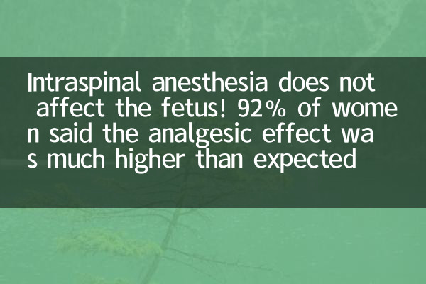 انٹرا اسپینل اینستھیزیا جنین کو متاثر نہیں کرتا ہے! 92 ٪ خواتین نے کہا کہ ینالجیسک اثر توقع سے کہیں زیادہ ہے