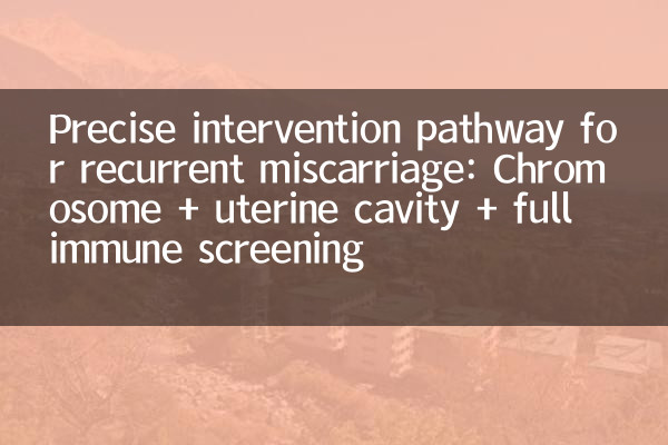 مسار تدخل دقيق للإجهاض المتكرر: الكروموسوم + تجويف الرحم + فحص مناعي كامل