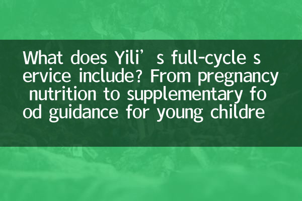 یلی کی مکمل سائیکل سروس میں کیا شامل ہے؟ حمل سے لے کر چھوٹے بچوں کے لئے اضافی کھانے کی رہنمائی تک