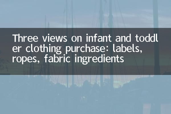 Três visualizações sobre compra de roupas infantis e crianças: etiquetas, cordas, ingredientes de tecido