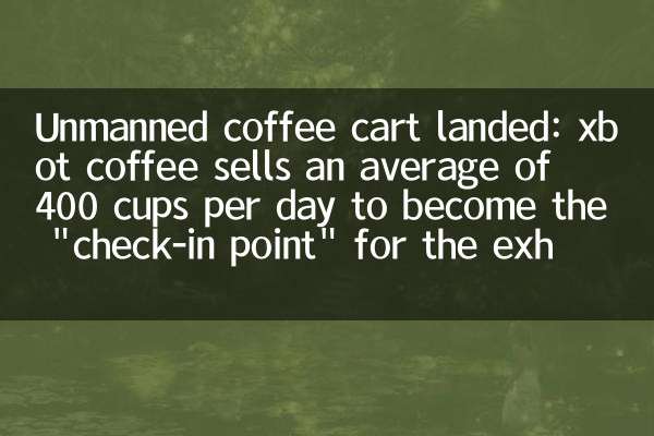 Приземлилась без лампа кофейная тележка: XBOT Coffee продает в среднем 400 чашек в день, чтобы стать «точкой регистрации» для выставки