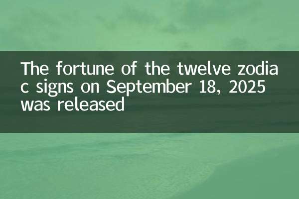 Das Vermögen der zwölf Tierkreiszeichen am 18. September 2025 wurde freigelassen