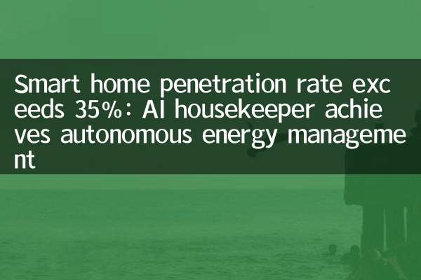 Уровень проникновения в дом умного дома превышает 35%: AI Housekeeper достигает автономного управления энергией