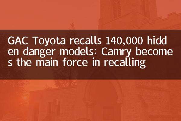GAC Toyota recalls 140,000 hidden danger models: Camry becomes the main force in recalling