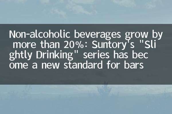 Безалкогольные напитки растут более чем на 20%: серия Suntory's 