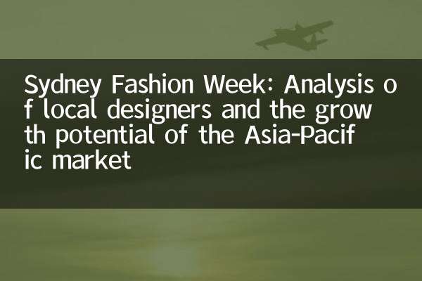 Sydney Fashion Week: analisi dei designer locali e il potenziale di crescita del mercato Asia-Pacifico
