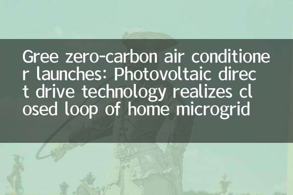 GREE Null-Kohlenstoff-Klimaanlage Start: Photovoltaic Direct Drive-Technologie realisiert geschlossene Schleife von Home Microgrid