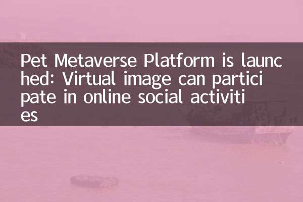 पालतू Metaverse प्लेटफ़ॉर्म लॉन्च किया गया है: वर्चुअल इमेज ऑनलाइन सामाजिक गतिविधियों में भाग ले सकती है
