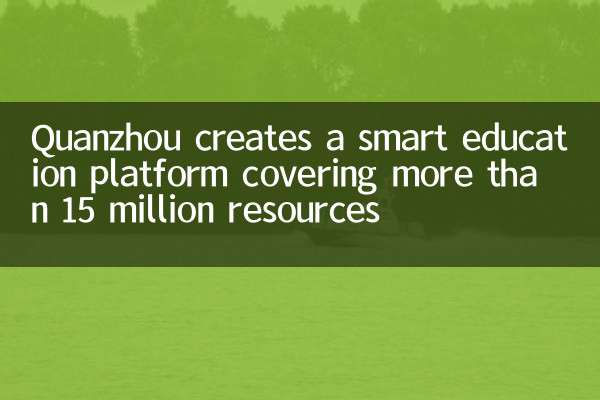 Quanzhou создает интеллектуальную образовательную платформу, охватывающую более 15 миллионов ресурсов