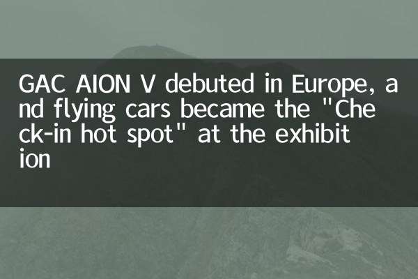 Gac Aion V дебютировал в Европе, а летающие автомобили стали «горячей точкой» на выставке