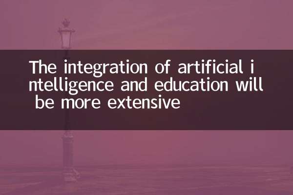 The integration of artificial intelligence and education will be more extensive