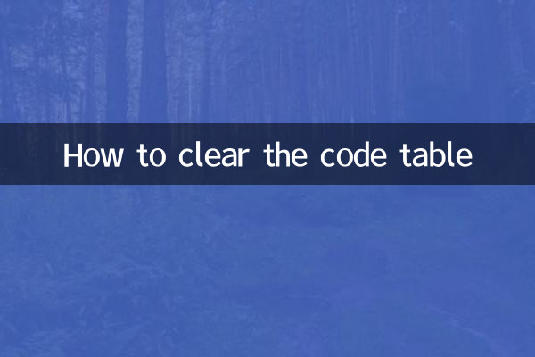 How to clear the code table