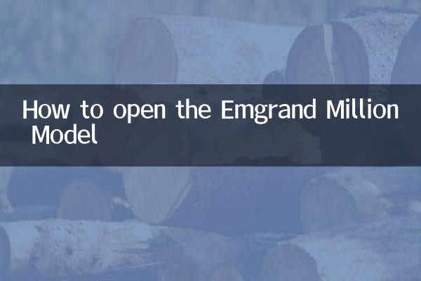 How to open the Emgrand Million Model