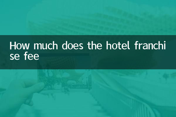 Quanto a taxa de franquia do hotel