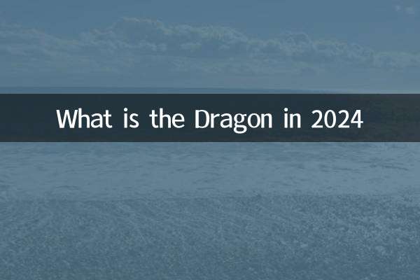 2024 में ड्रैगन क्या है