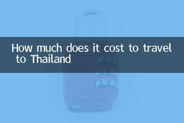 Combien coûte un voyage en Thaïlande