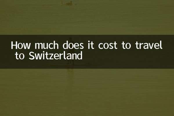 ¿Cuánto cuesta viajar a Suiza?