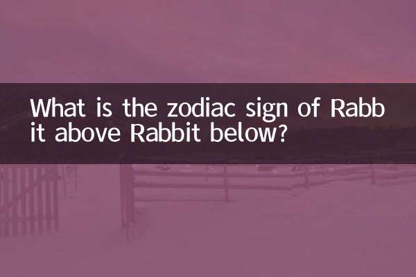 ¿Cuál es el signo zodiacal de Conejo arriba Conejo abajo?