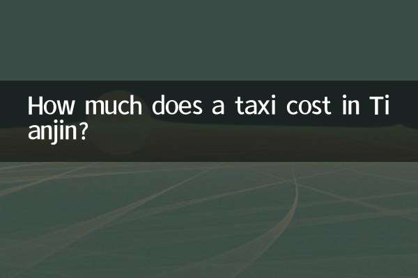 How much does a taxi cost in Tianjin?