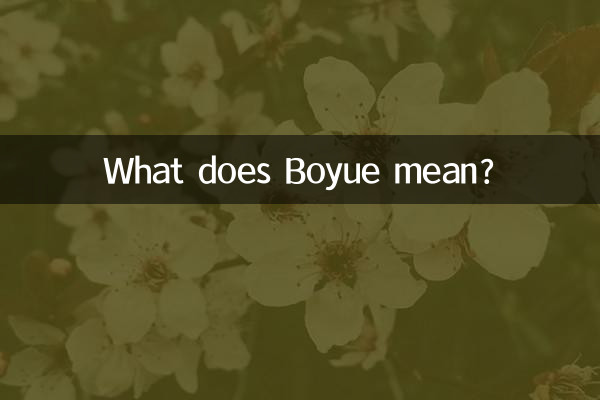 What does Boyue mean?
