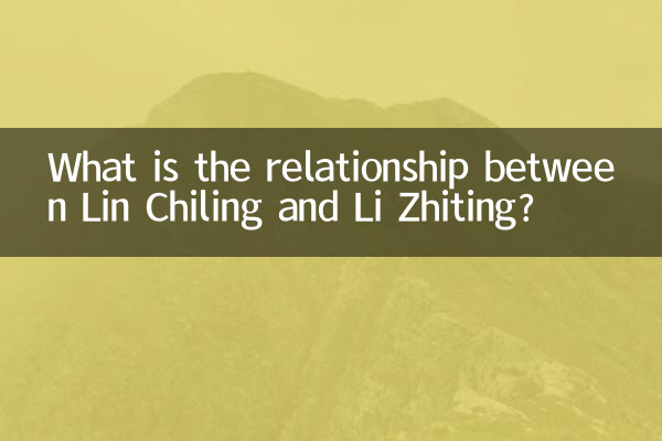 ما هي العلاقة بين لين تشيلينج ولي تشيتينج؟