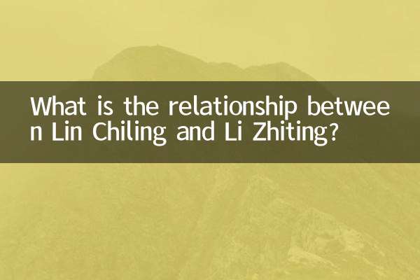 ما هي العلاقة بين لين تشيلينج ولي تشيتينج؟