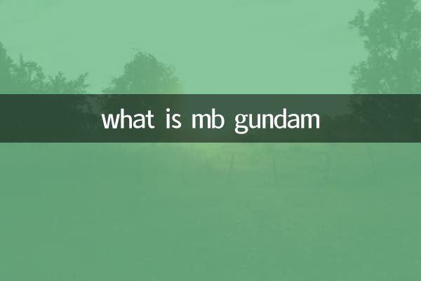 what is mb gundam
