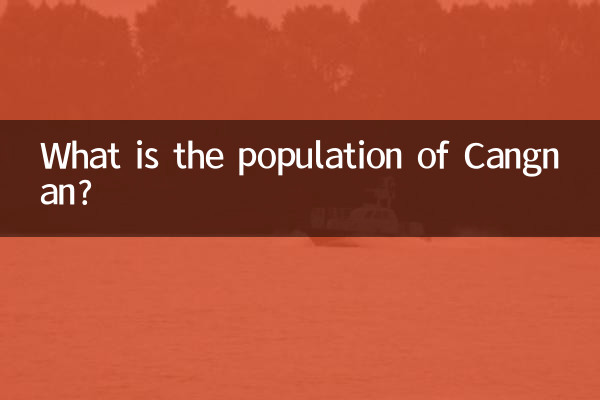 ما هو عدد سكان كانجنان؟