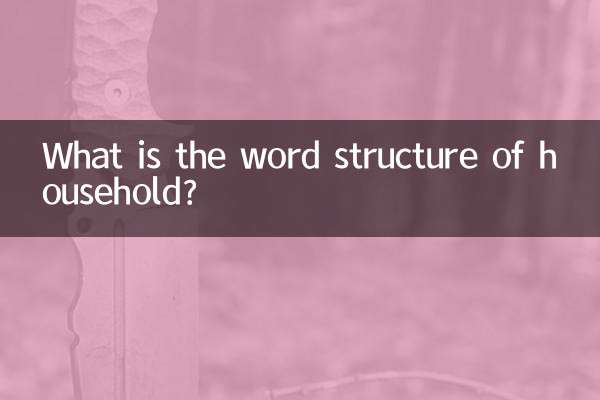 গৃহস্থালী শব্দ গঠন কি?