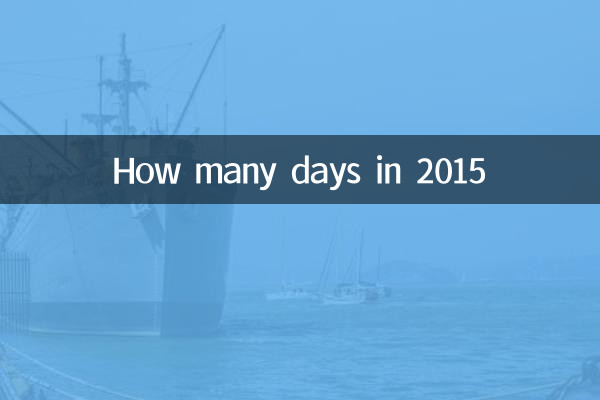 Combien de jours en 2015