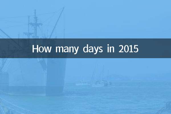 Combien de jours en 2015