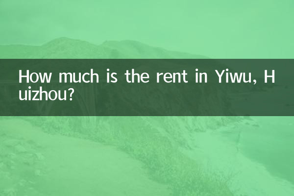 How much is the rent in Yiwu, Huizhou?