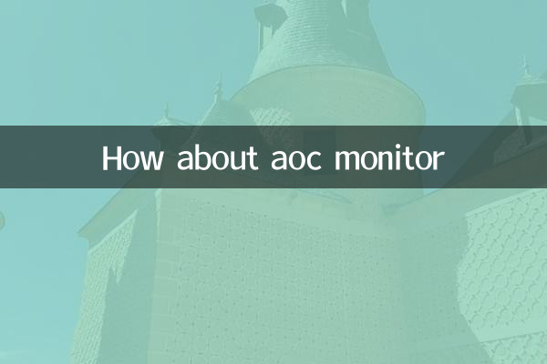 How about aoc monitor