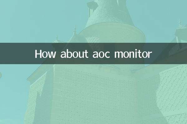 How about aoc monitor