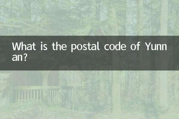 یونان کا پوسٹل کوڈ کیا ہے؟