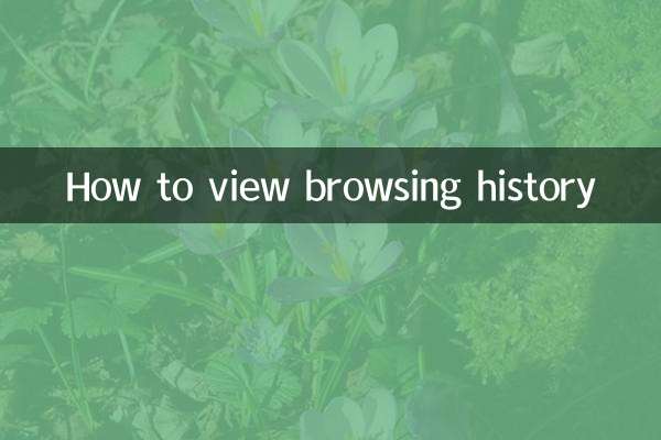 Cómo ver el historial de navegación