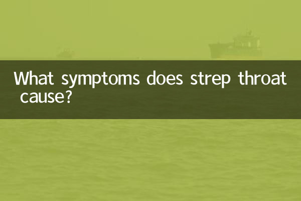 স্ট্রেপ থ্রোট কি উপসর্গ সৃষ্টি করে?