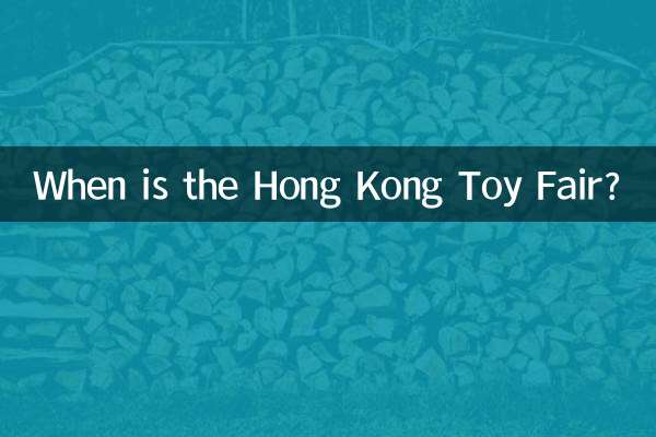 Quando é a Feira de Brinquedos de Hong Kong?