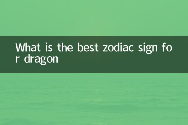 Qual è il miglior segno zodiacale per il drago