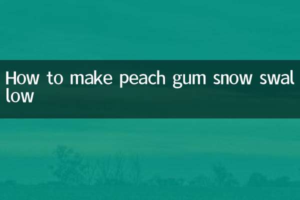 Wie man Pfirsichgummi-Schnee schluckt