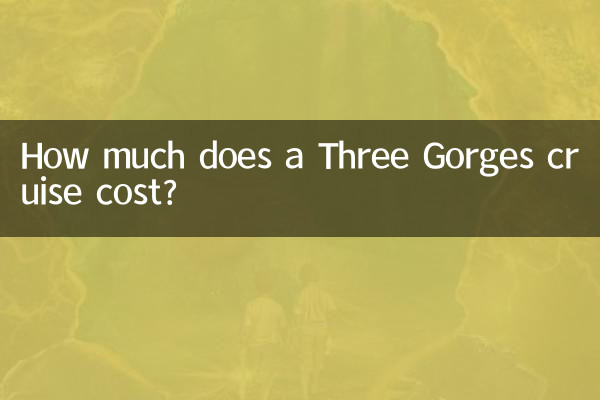 How much does a Three Gorges cruise cost?