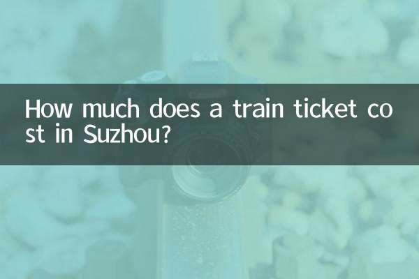Quanto custa uma passagem de trem em Suzhou?