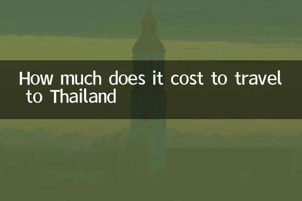 Quanto costa viaggiare in Thailandia